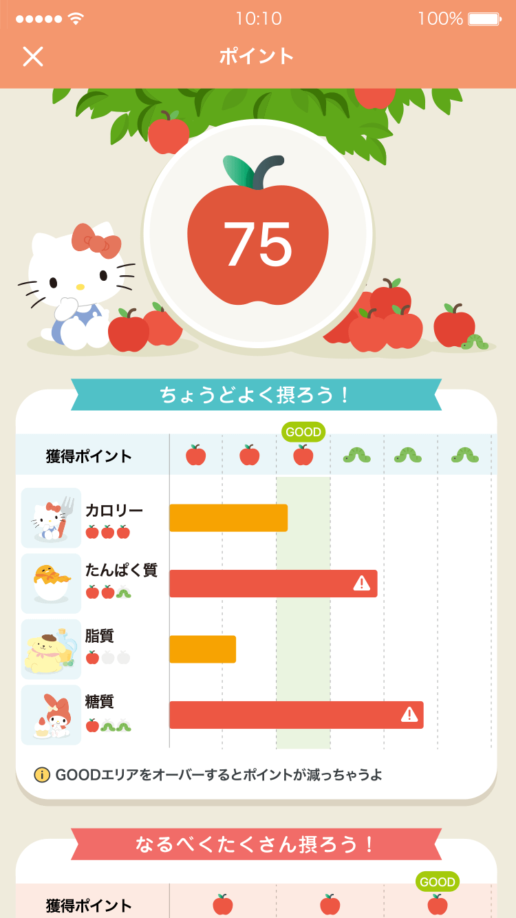 Sanrio Daily Apps サンリオデイリーアップス ライフサポートアプリシリーズ