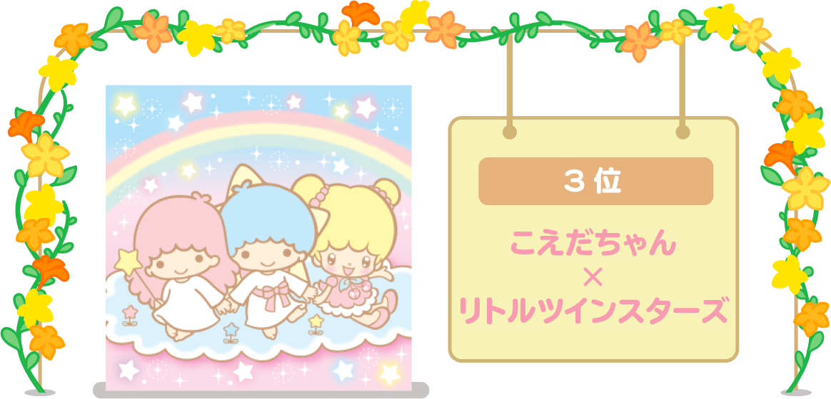 31th サンリオキャラクター大賞コラボ部門