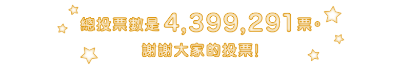 總投票數是4,399,291票。謝謝大家的投票!