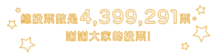 總投票數是4,399,291票。謝謝大家的投票!