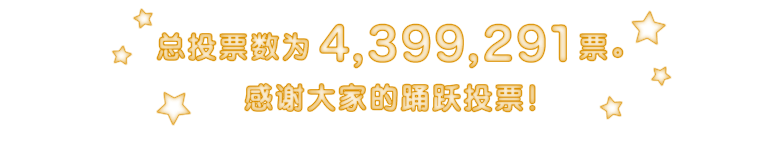 总投票数为4,399,291票。感谢大家的踊跃投票!