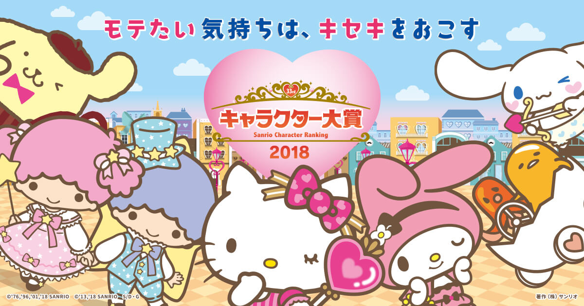 結果発表 33rd サンリオキャラクター大賞 公式サイト