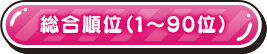 総合順位（1~90位）