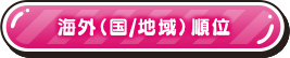 海外(国/地域)順位