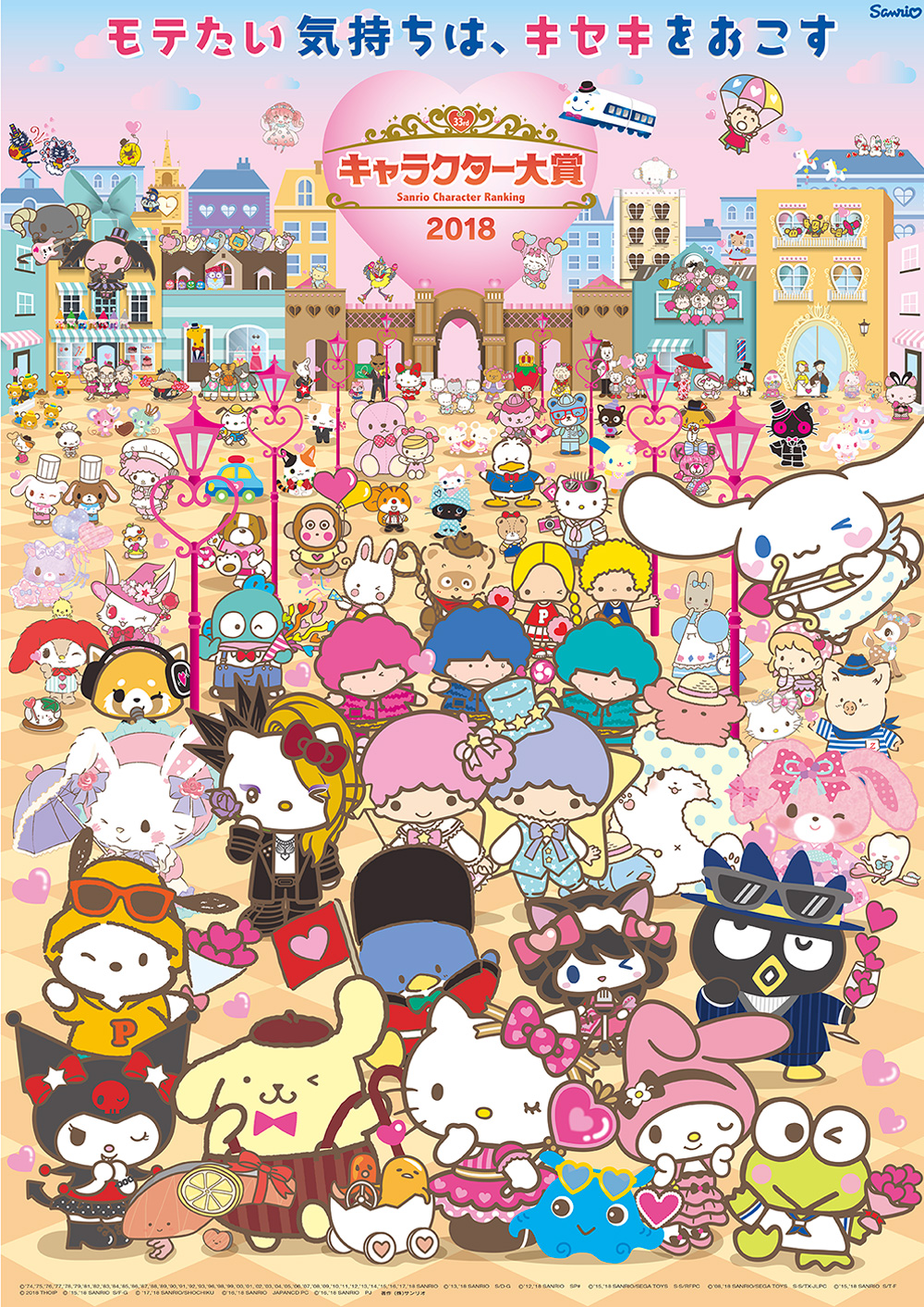 サンリオキャラクター大賞の歴史 サンリオ