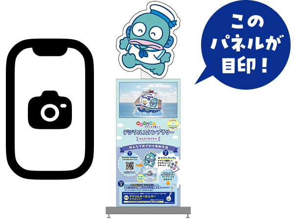 このパネルが目印！