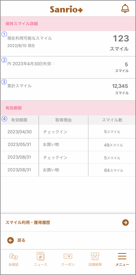 スマイルについて|サンリオ